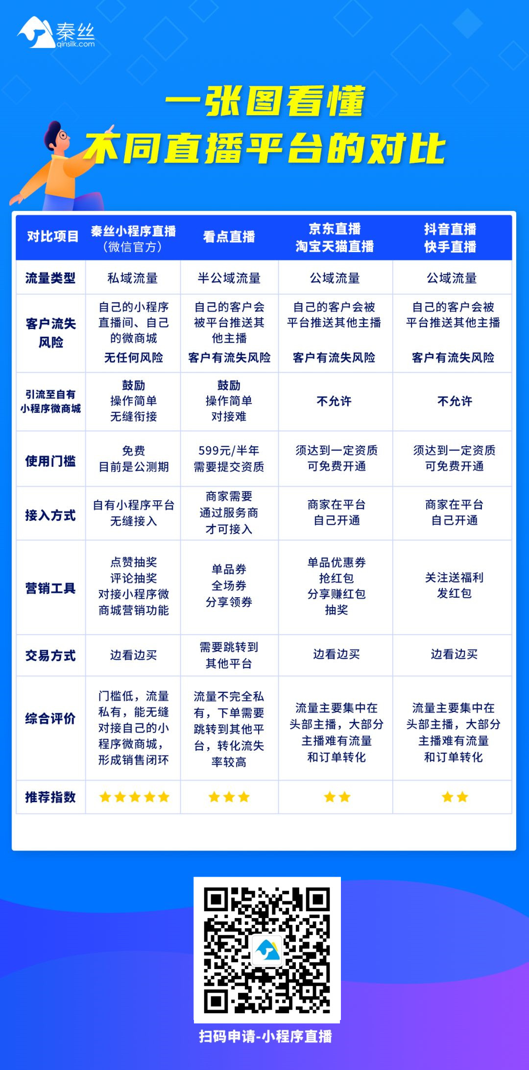 1585111096797256.jpg 微信图片_20200325123345_副本.jpg